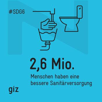 giz-IMAGE-2022-de-wirkungsgrafik-7.2-sanitärversorgung