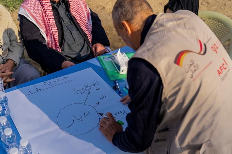Ein Mitarbeiter von AFC-GOPA schreibt ein Plakat mit Lösungsansätzen für die Folgen des Klimawandels.